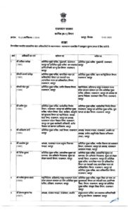 202603190948406422244IASorderdated19-03-26_page-0001